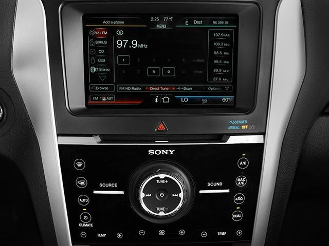 2014 Ford Explorer Limited